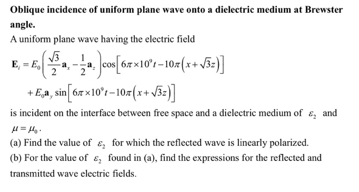 A uniform plane wave having the electric field E_i = | Chegg.com