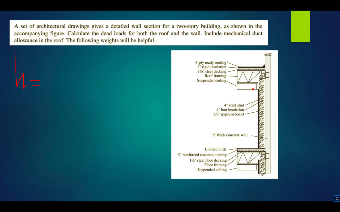 A Set Of Architectural Drawings Gives A Detailed Wall Chegg Com