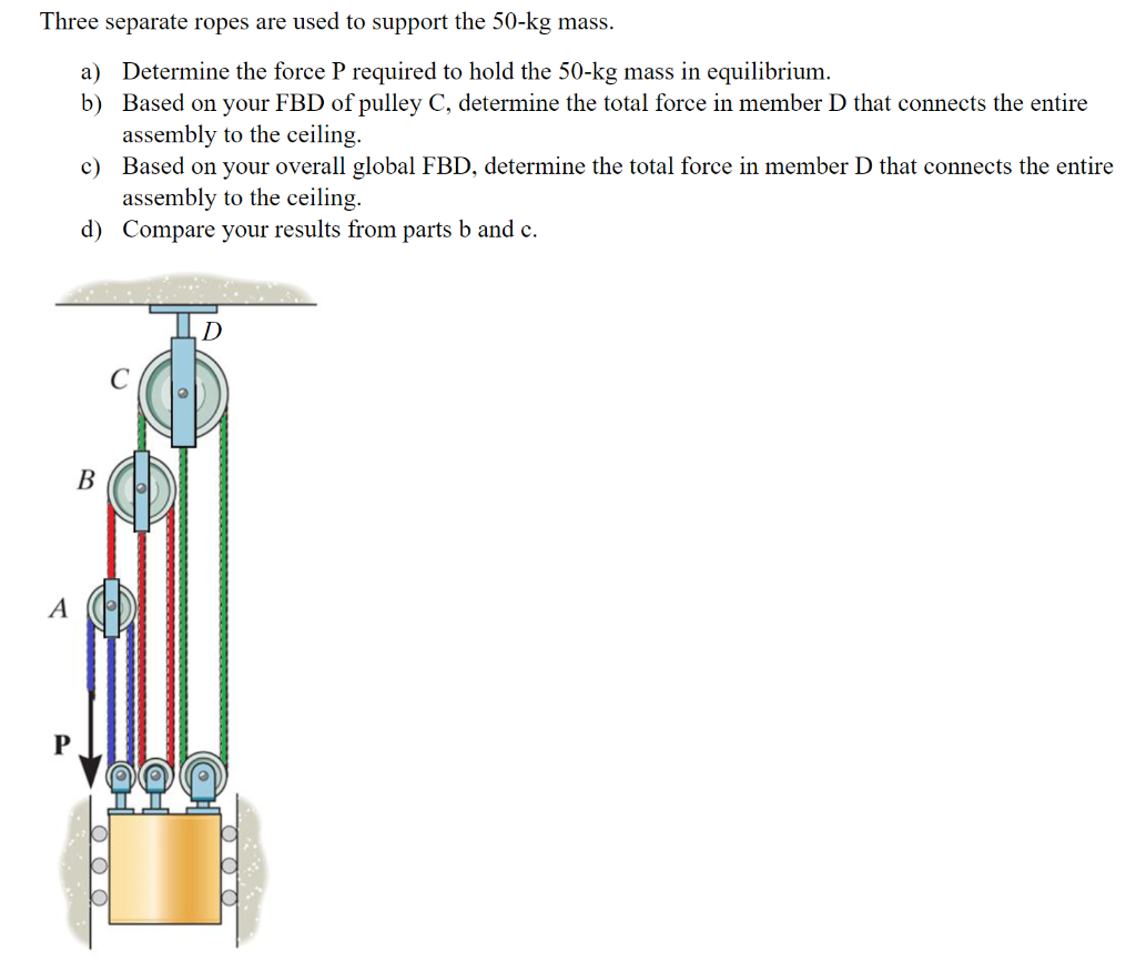 Solved Three separate ropes are used to support the 50-kg | Chegg.com