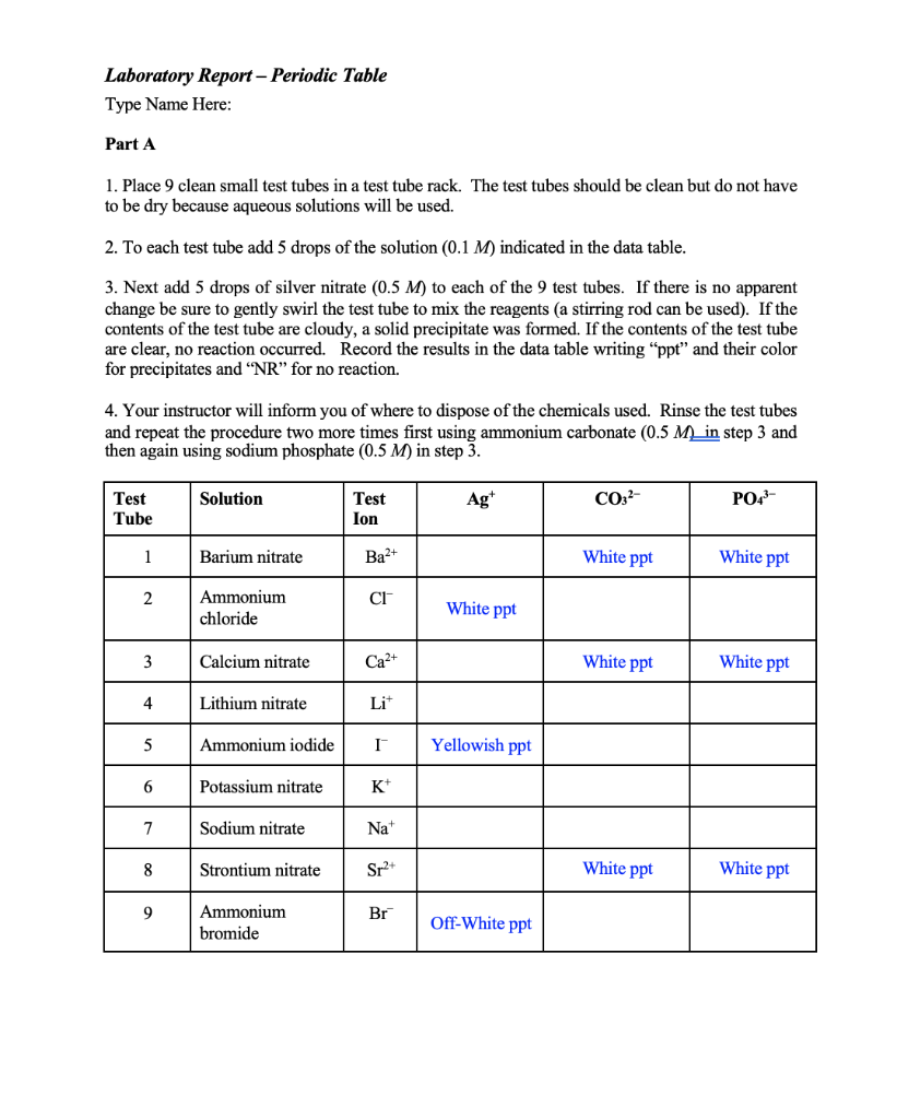 experiment 10 periodicity and the periodic table