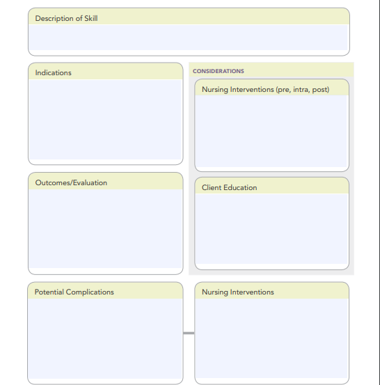 My skill was PN Evaluation and PN Planning The | Chegg.com