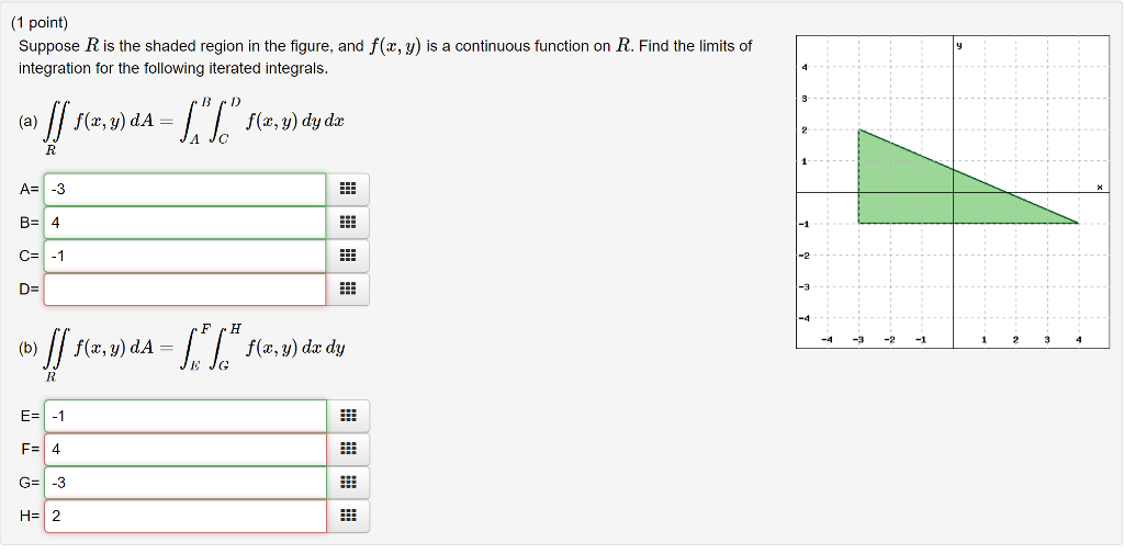 Solved 1 point) Suppose R is the shaded region in the | Chegg.com