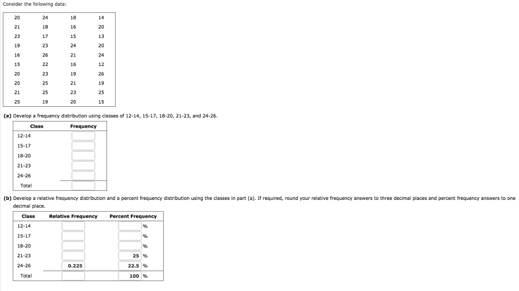 Solved Consider the following data 14 20 13 20 24 12 26 19 | Chegg.com