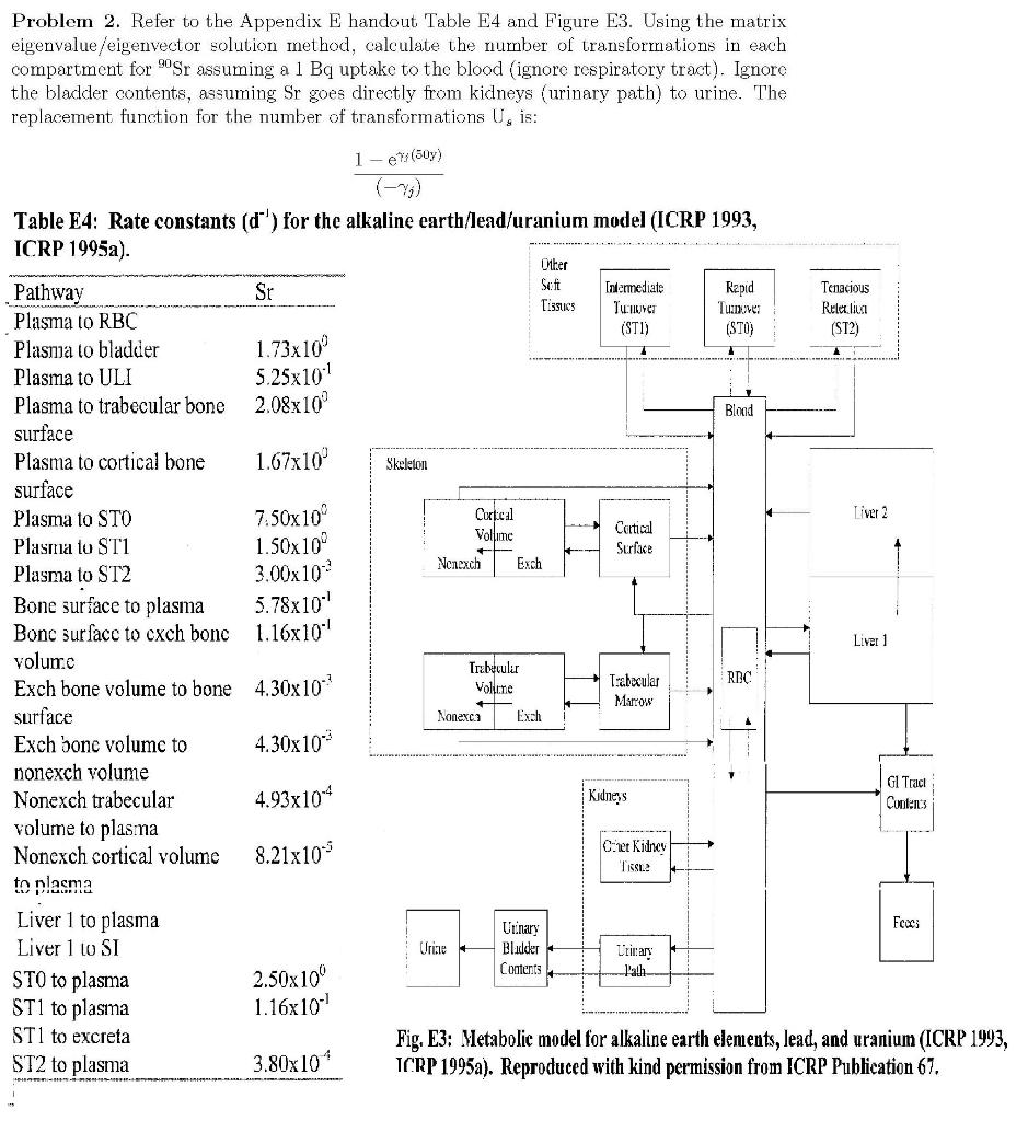Problem 2. Refer to the Appendix E handout Table E4 | Chegg.com