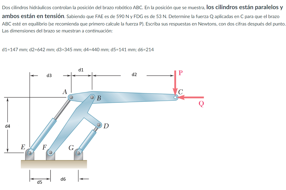 Dos cilindros hidráulicos controlan la posición del brazo robótico ABC. En la posición que se muestra, los cilindros están pa