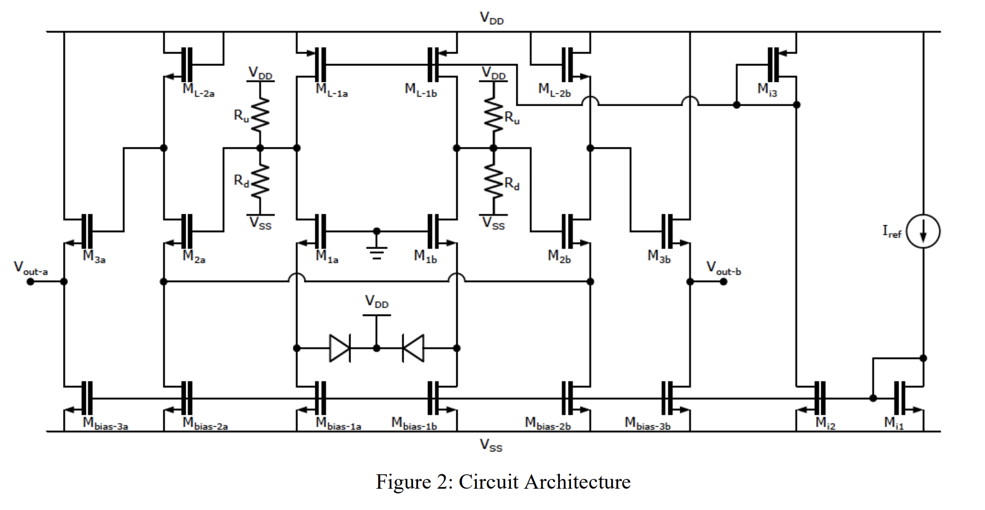 Solved Can someone draw out a Small Signal model for | Chegg.com