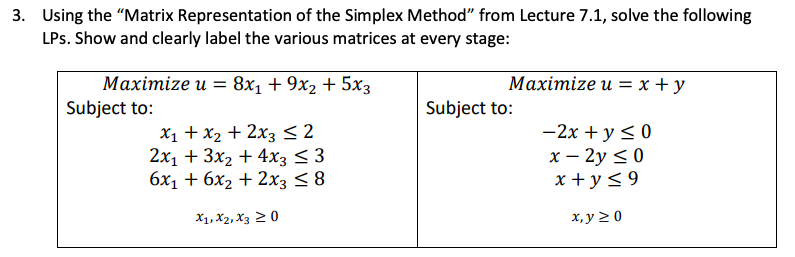 Solved 3. Using the “Matrix Representation of the Simplex | Chegg.com