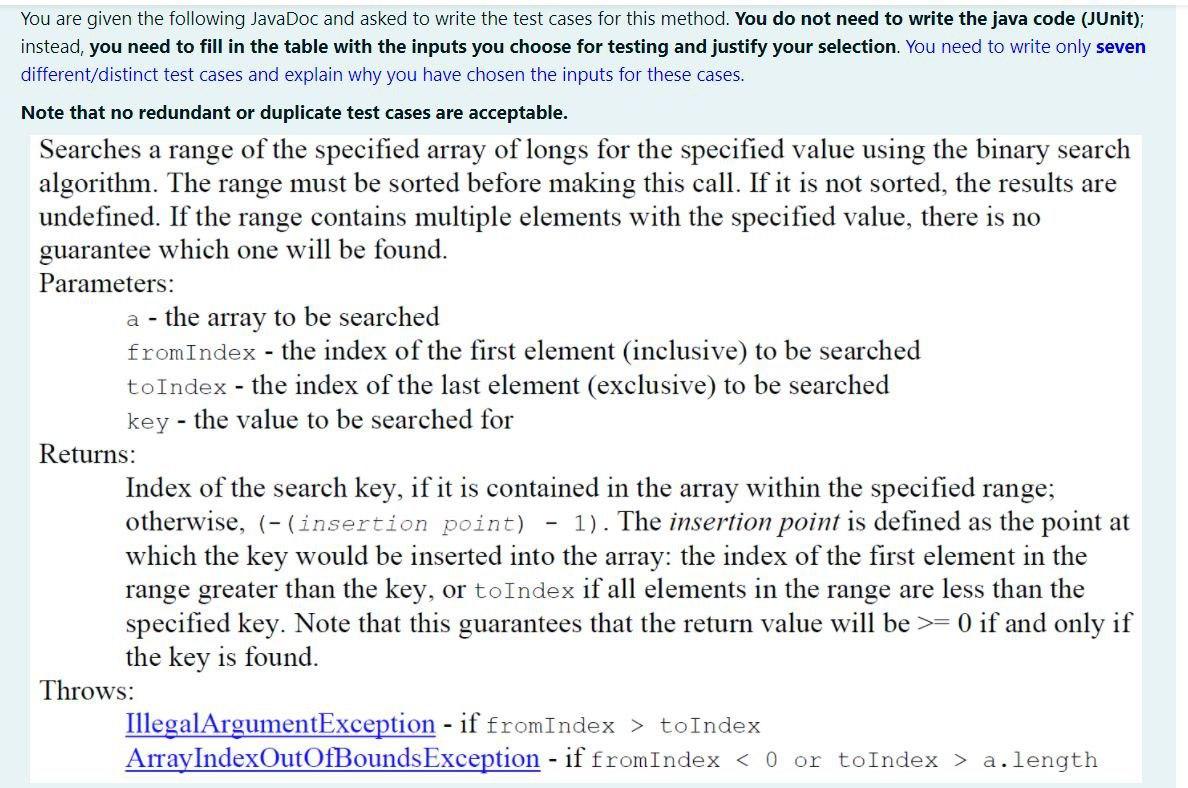 Solved - You are given the following JavaDoc and asked to | Chegg.com