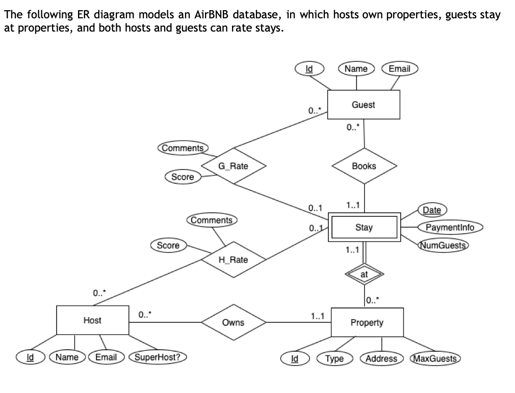 solved-for-each-of-the-following-facts-say-whether-or-not-chegg