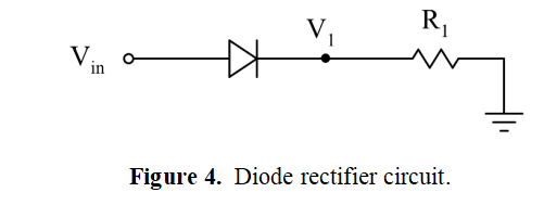 Solved R V. in $ Figure 4. Diode rectifier circuit. Part | Chegg.com