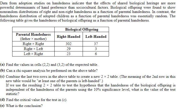 Solved Data from adoption studies on handedness indicate | Chegg.com