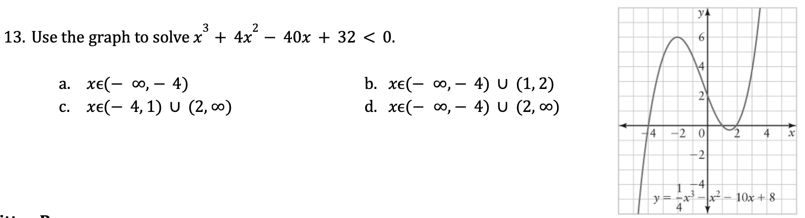 Solved Answer Is B) ﻿show The Solution. Use The Graph To | Chegg.com