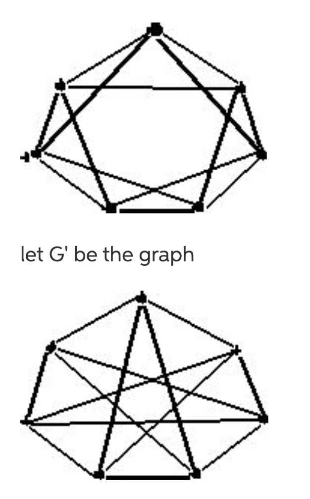 Solved Let G' Be The Graph | Chegg.com