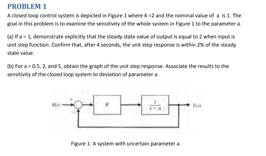 Solved PROBLEM 1 A closed loop control system is depicted in | Chegg.com