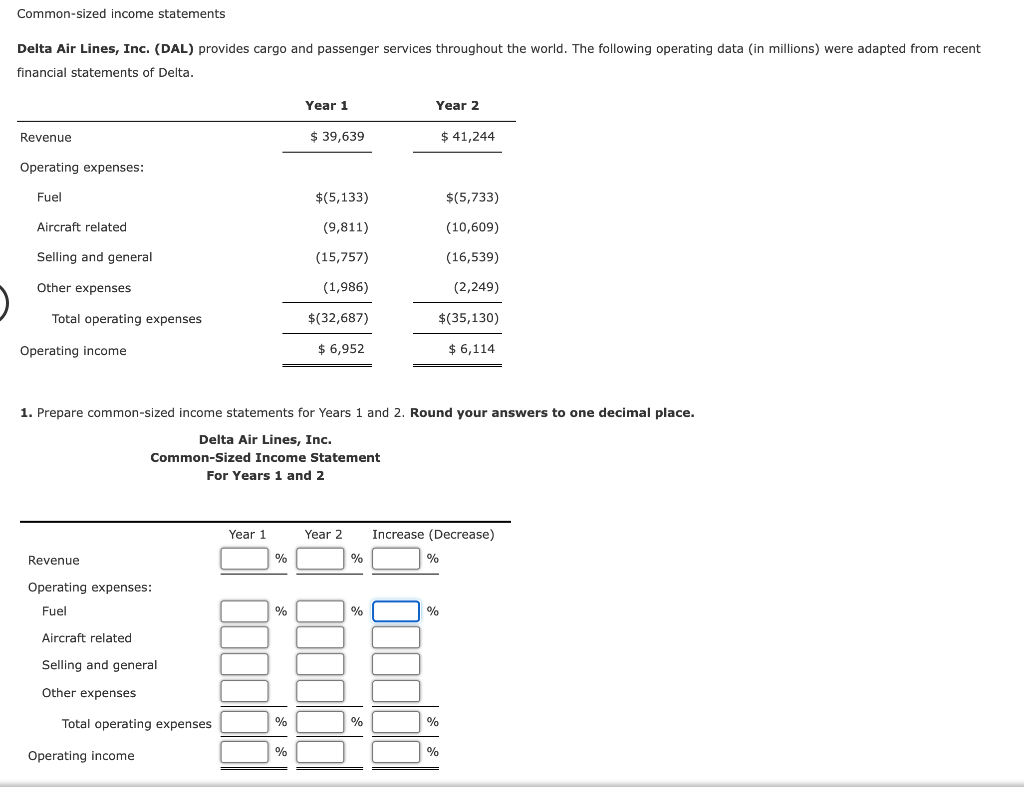 How Delta Air Lines Makes Money: Passenger, Cargo, Other