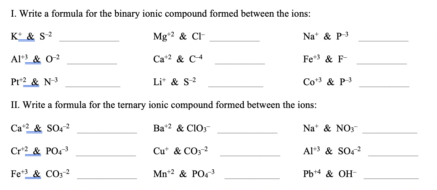 Solved I. Write a formula for the binary ionic compound | Chegg.com