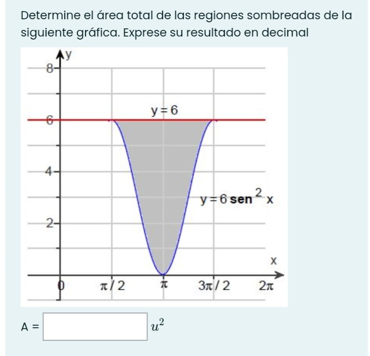 Determine el área total de las regiones sombreadas de la siguiente gráfica. Exprese su resultado en decimal