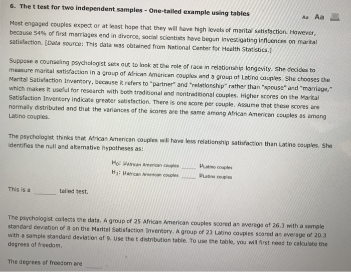 Solved 6. The t test for two independent samples - | Chegg.com