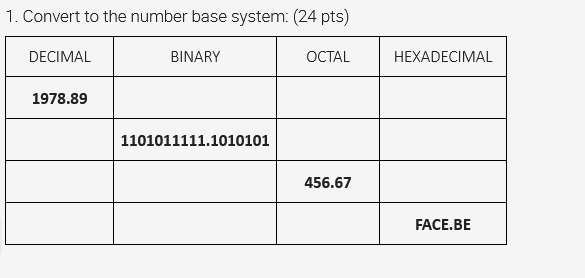 Solved NUMBER SYSTEMS AND COMPLEMENTS | Chegg.com