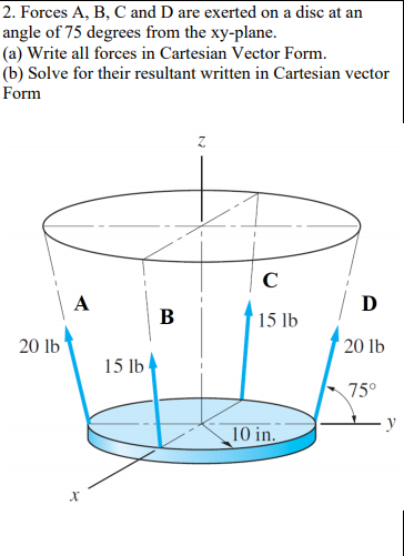 Solved 2. Forces A, B, C And D Are Exerted On A Disc At An | Chegg.com