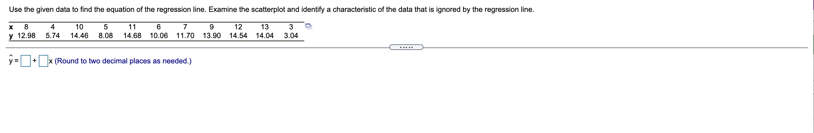 Solved Use the given data to find the equation of the | Chegg.com