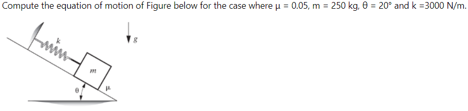 Solved Compute the equation of motion of Figure below for | Chegg.com