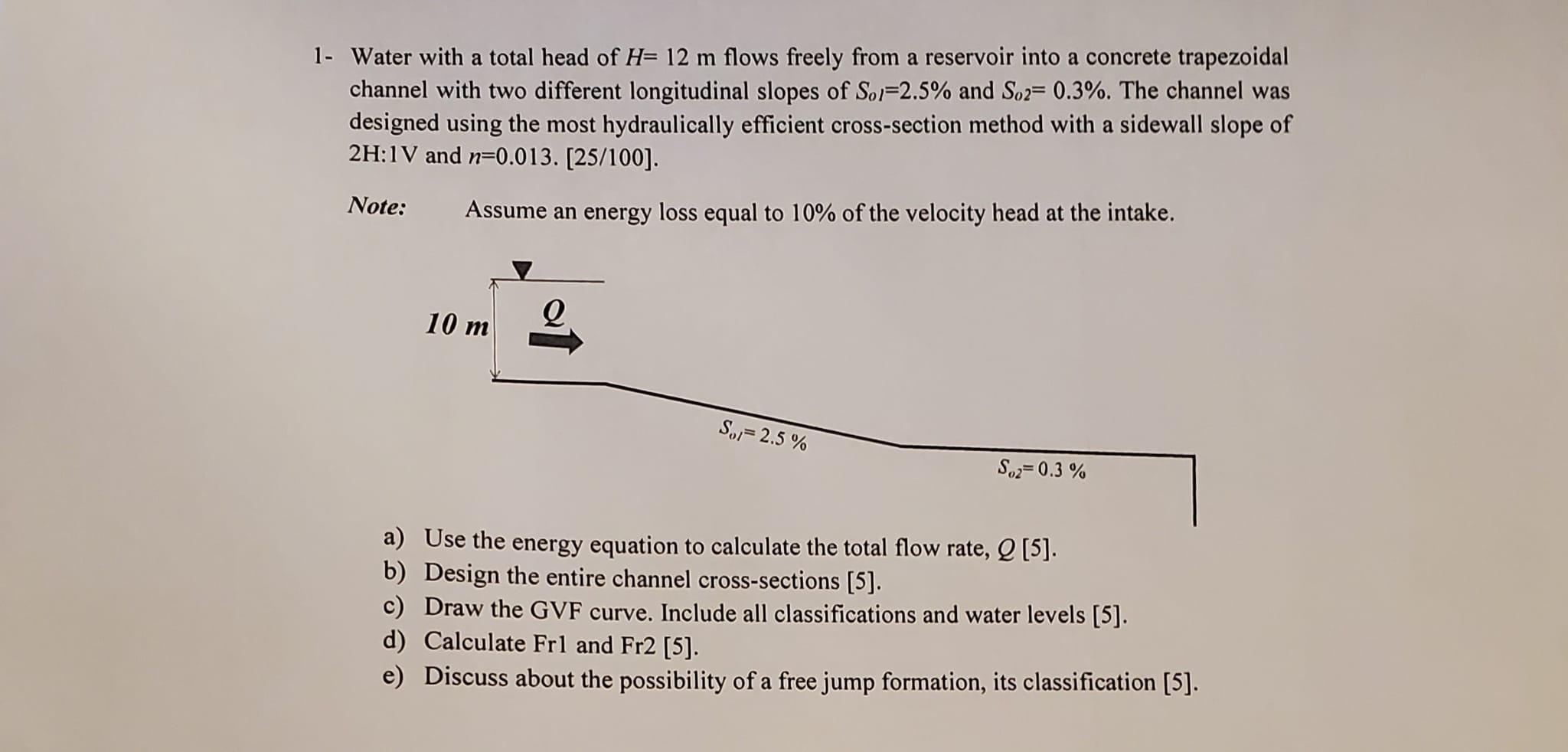 Solved 1- Water with a total head of H= 12 m flows freely | Chegg.com