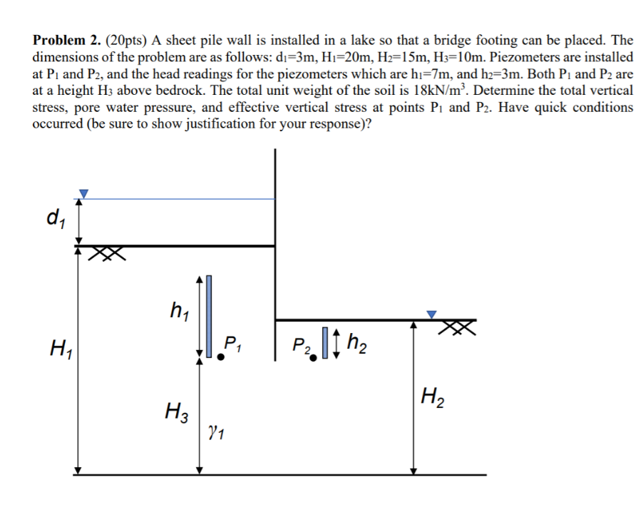 Solved Problem 2. (20pts) A sheet pile wall is installed in | Chegg.com