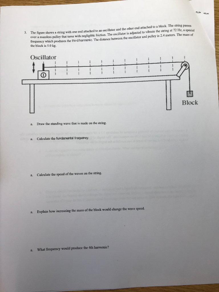 Solved 3. The figure shows a string with one end attached to | Chegg.com