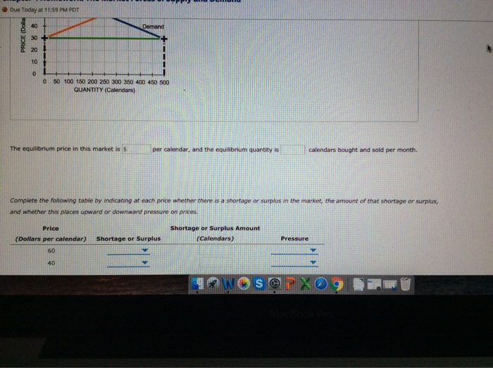 Solved Chapter 4 Homework: The Market Forces of Supply and | Chegg.com