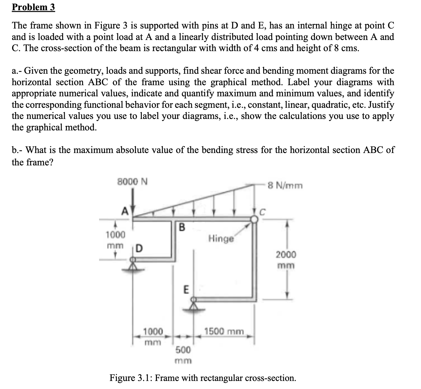 Solved The frame shown in Figure 3 is supported with pins at | Chegg.com