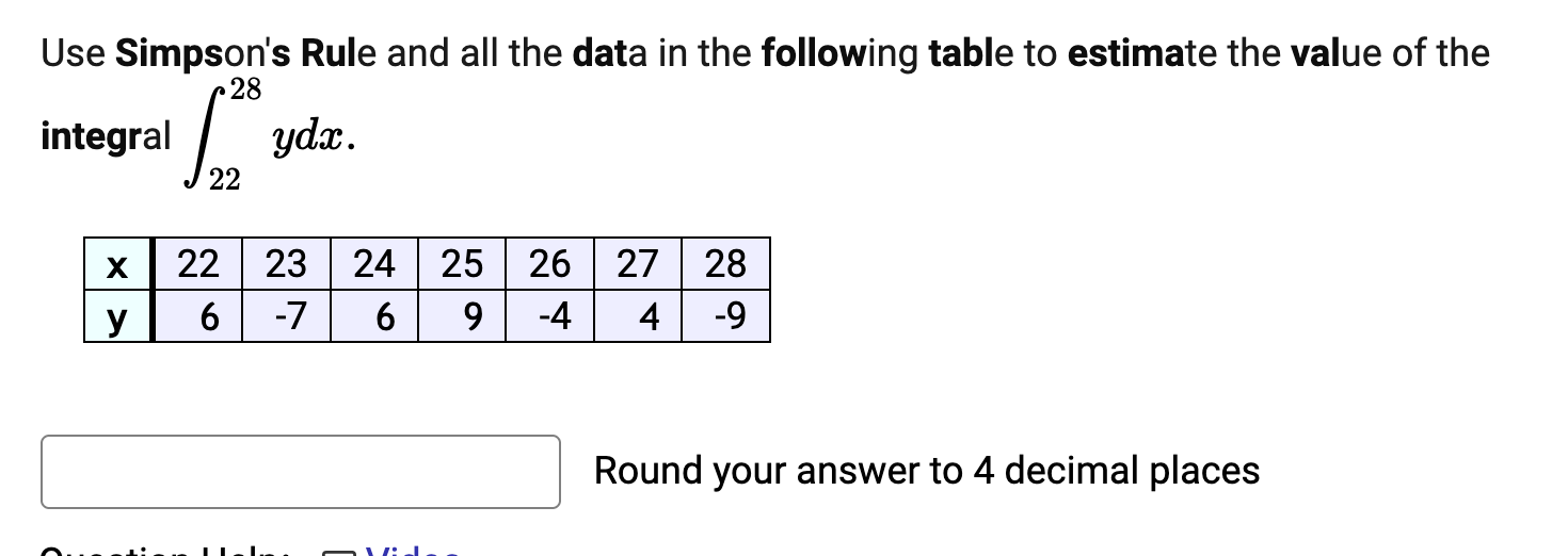 Solved Use Simpson's Rule And All The Data In The Following | Chegg.com