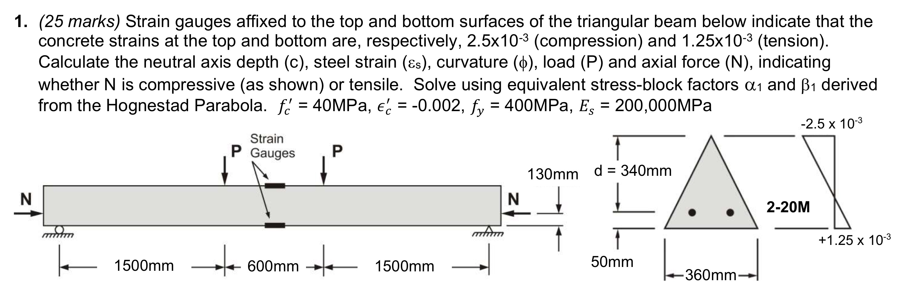 Solved Strain gauges affixed to the top and bottom surfaces | Chegg.com