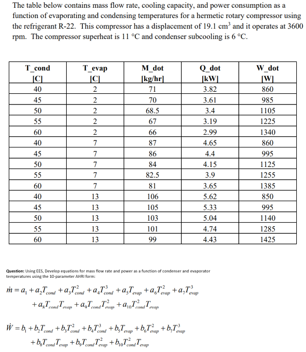 The table below contains mass flow rate, cooling | Chegg.com