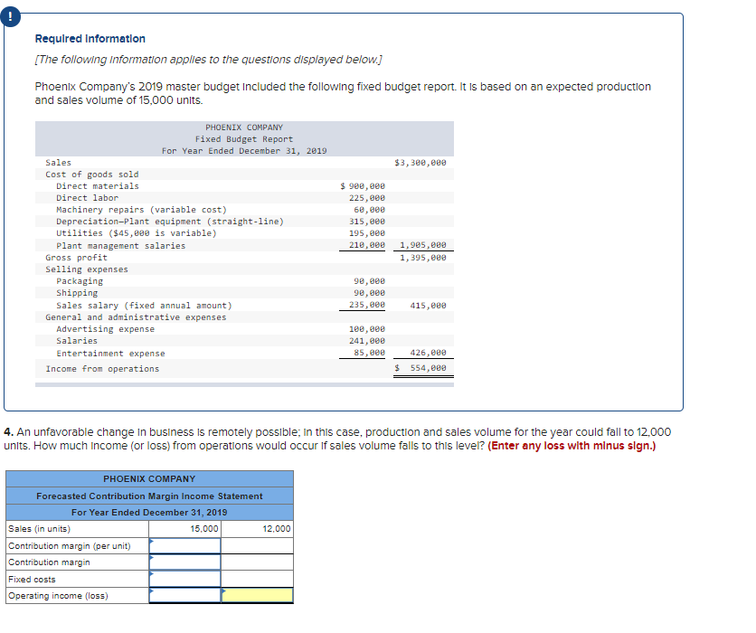 Solved Required Information [the Following Information 