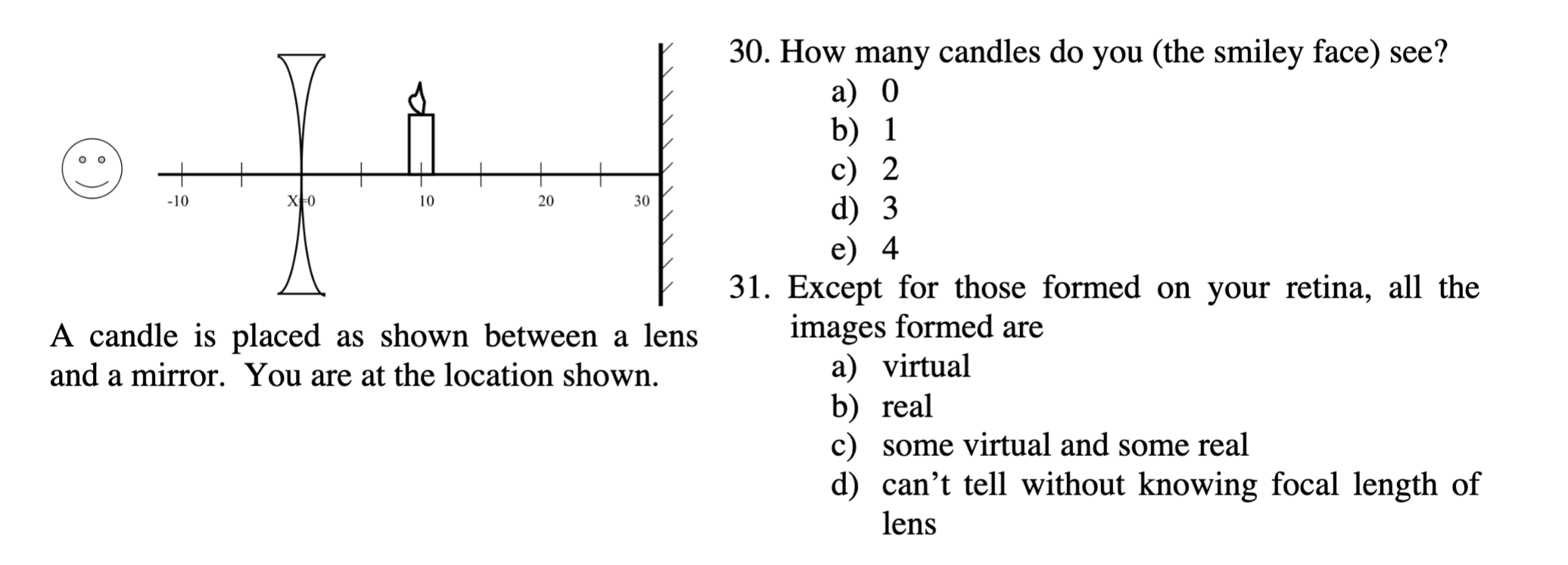 Solved 30. How many candles do you (the smiley face) see? a)