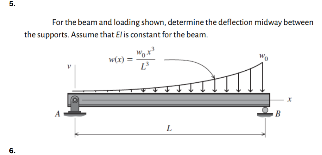 Solved For the beam and loading shown, determine the | Chegg.com