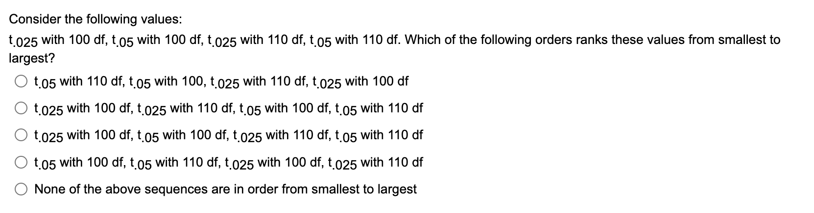 Solved Consider the following values: t.025 with 100df,t.05 | Chegg.com