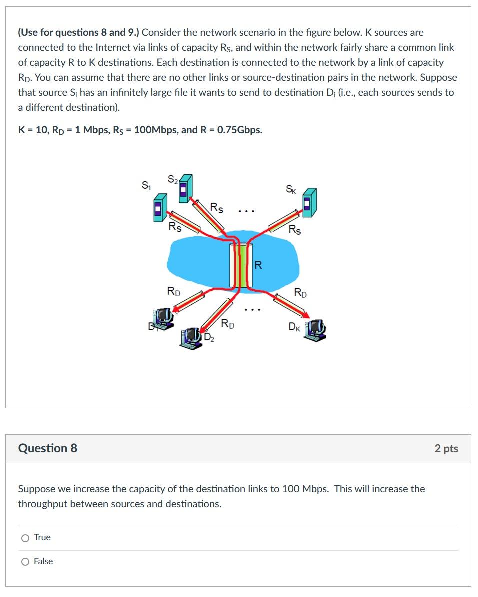 Solved (Use for questions 8 and 9.) Consider the network | Chegg.com