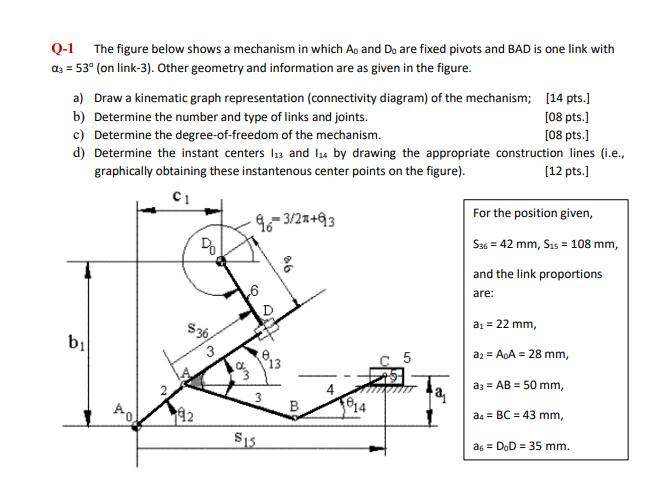 Q-1 The figure below shows a mechanism in which Ao | Chegg.com
