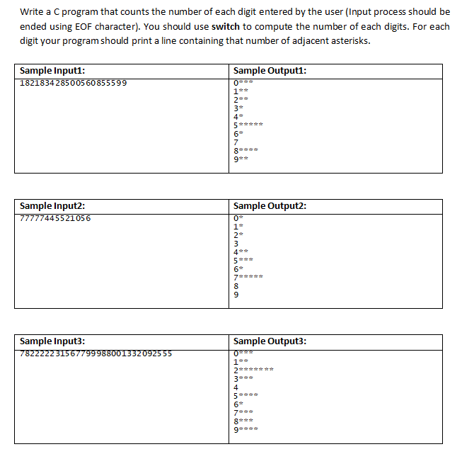 Solved Write a C program that counts the number of each | Chegg.com