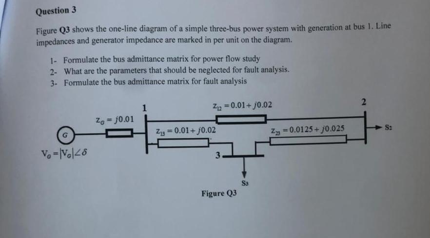 Solved I need the answer in full detail and i need the | Chegg.com
