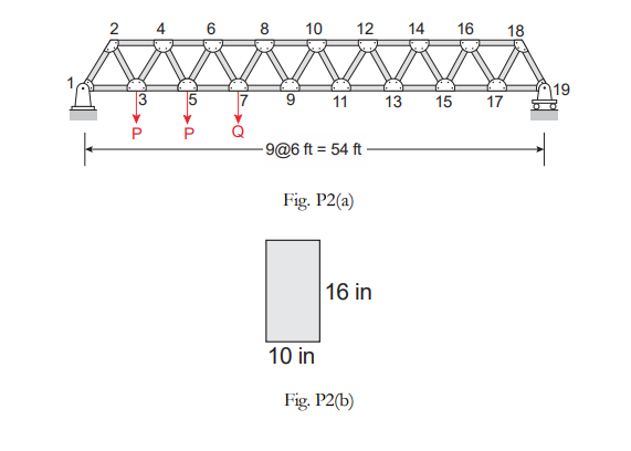 Flat Bridge Model Solved A wooden Warren truss bridge is shown in Fig. P2(a) - | Chegg.com