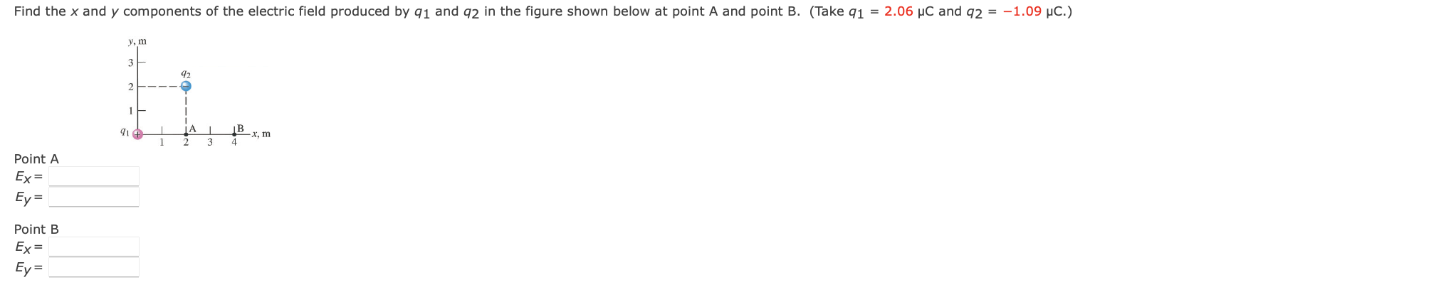 Solved Find the x and y components of the electric field | Chegg.com