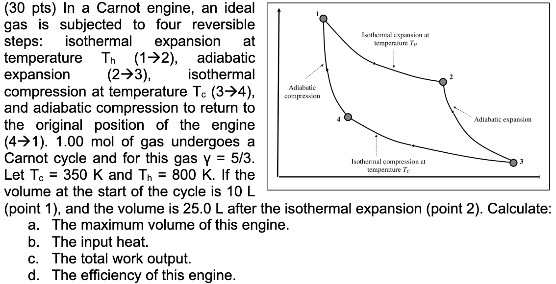 Solved Isothermal expansion at temperature T Adiabatic