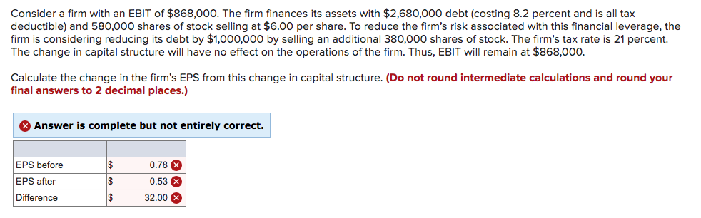 Solved Consider a firm with an EBIT of $868,000. The firm | Chegg.com