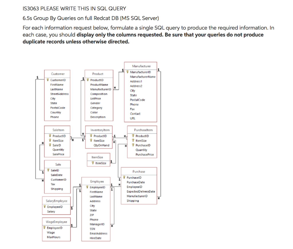 Solved 1. What is the average shipping cost on sales made in | Chegg.com