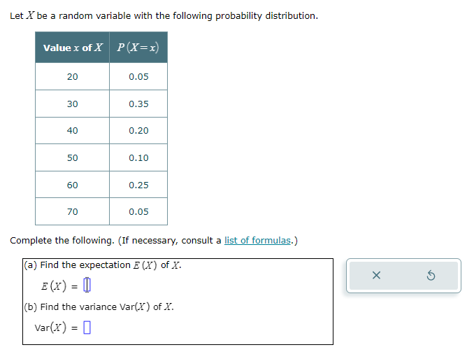 Solved Let X be a random variable with the following | Chegg.com