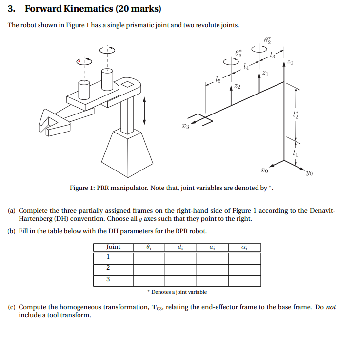 Solved 3. Forward Kinematics ( 20 marks) The robot shown in | Chegg.com