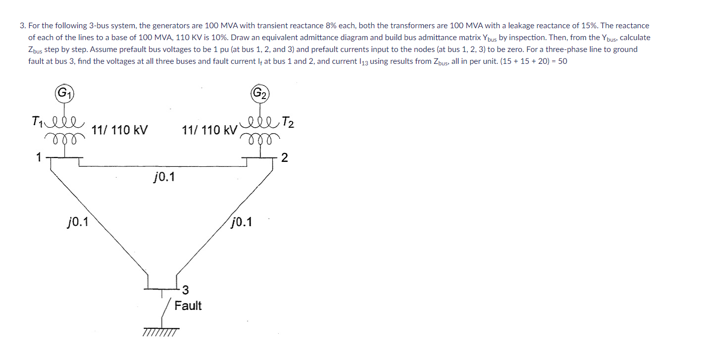 Solved 3. For the following 3-bus system, the generators are | Chegg.com